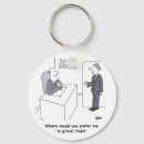 Search for banking key rings Finance