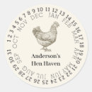 Search for vintage chicken stickers Eggs