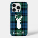 Search for christmas plaid iphone cases Tartan