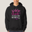 Search for welder hoodies Welding