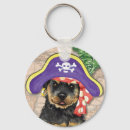 Search for rottweiler key rings Rottie