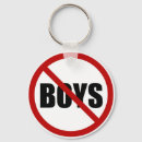 Search for printed boy key rings For her