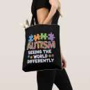 Search for difference bags Awareness
