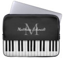 Search for key cases Organist