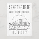 Search for destin florida postcards Skyline