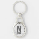 Search for the white key rings For him
