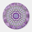 Search for anime design magnets Japanese