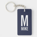 Search for rectangular key rings Minimalist