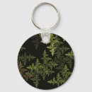 Search for green camouflage key rings Brown