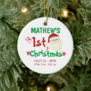 Search for birth christmas tree decorations Modern
