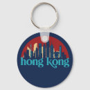 Search for kong key rings China