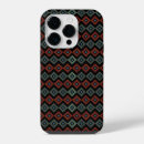 Search for scotland iphone cases Clan