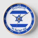 Search for israel clocks Hebrew