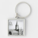 Search for inscriptions key rings English