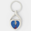 Search for virgin mary key rings Jesus