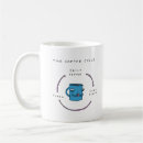 Search for funny cycling mugs Humour