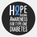Search for diabetes funny stickers Affordable insulin