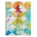 Search for easter notebooks Abstract