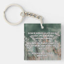 Search for belief key rings Encouragement