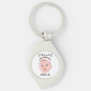 Search for customer new key rings For him
