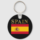 Search for barcelona key rings Madrid