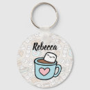 Search for marshmallow key rings Kawaii