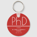 Search for degree round key rings Phd