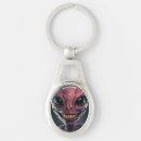 Search for space alien key rings Science fiction