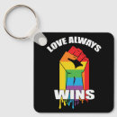 Search for love always key rings Love is love