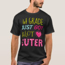 Search for beginner clothing School