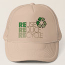 Search for eco hats Environment