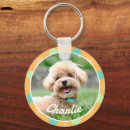 Search for orange dogs key rings Dog lover