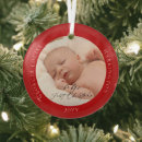 Search for new grandparents christmas tree decorations Baby's first christmas
