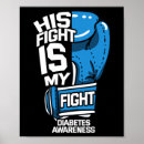 Search for diabetes awareness posters Type 2 diabetes
