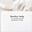 Search for hand lettered return address labels Script