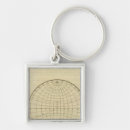 Search for correspond key rings Engraved