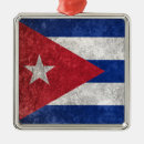 Search for cuba christmas tree decorations Vacation