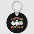 Search for cafeteria accessories Creepy cute