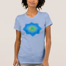 Search for aum tshirts Hindu