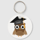 Search for owl with glasses Geeky