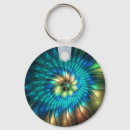 Search for the lumineers key rings For her