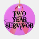 Search for survivor christmas tree decorations Support
