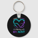 Search for suicide prevention accessories Teal