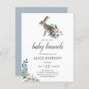 Search for blue bunny postcards Modern