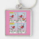 Search for red chilli key rings Cute