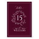 Search for floral wedding table cards Calligraphy