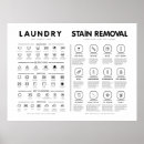 Search for laundry posters Washing