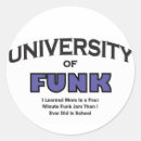 Search for blues guitar stickers Groovy