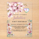 Search for love birthday invitations For kids
