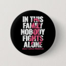 Search for awareness program badges Safety planning